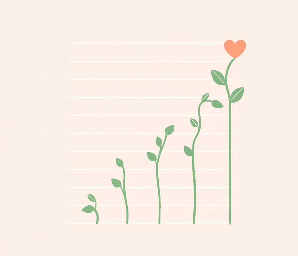 Growth chart with heart